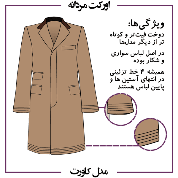 اورکت یا پالتو مدل کاورت covert
