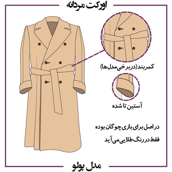 پالتو یا اورکت مردانه پولو polo