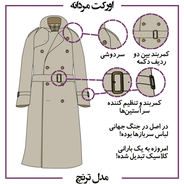 پالتو trench