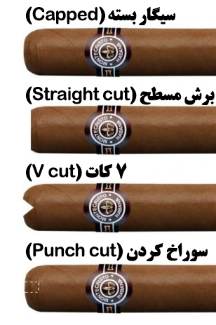 بریدن سیگار برگ