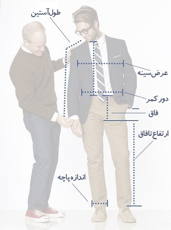 خیاطی در حال اندازه گیری سایز بدن مردی