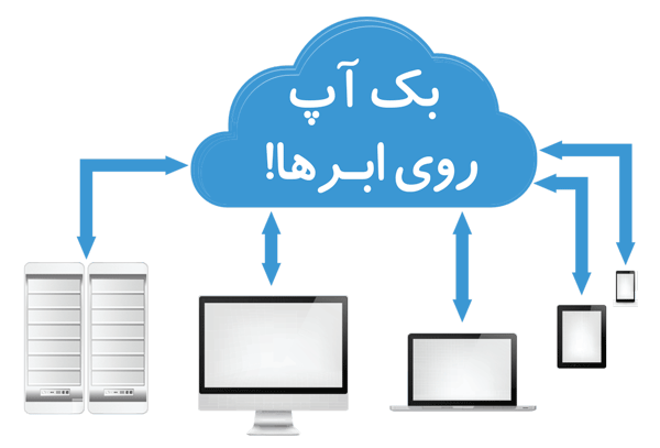 بک آپ روی فضای مجازی